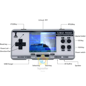 2020 Delninis Žaidimų Konsolės Vaizdo Žaidimų Konsolės 8 Bitų 2G Atminties Simuliatorius FC3000 Nešiojamą Vaikai Spalvų Žaidimas PXPX7