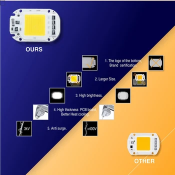 5Psc LED Augti COB (Chip PhytoLamp Visą Spektrą 110V, 220V 20W 30W 50W 