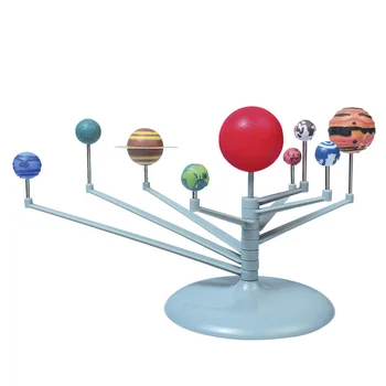 Devynios Planetos Modelis Įspūdį Surinkti Saulės Sistemos Planetų Priemonė, Vaikai, Mokslas ir Švietimas 