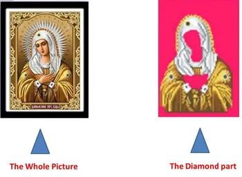 Diamond siuvinėjimo religijos dalinis diamond tapybos kryželiu religinių ikonų tapybos cirkonio