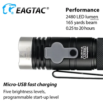 EAGTAC DX3B MINI PRO XHP50.2 2480 Liumenų Įkraunamas LED Žibintuvėlis Programuojamo Išėjimo EDC Fakelas Super Galinga Baterija 18350