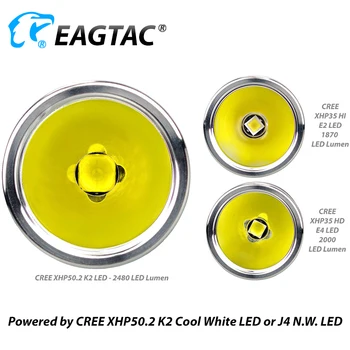 EAGTAC DX3B MINI PRO XHP50.2 2480 Liumenų Įkraunamas LED Žibintuvėlis Programuojamo Išėjimo EDC Fakelas Super Galinga Baterija 18350