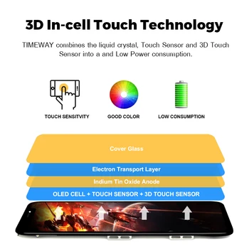 IPhone 12 LCD ekranas Ori kokybės Pakeitimo Su 3D Touch 