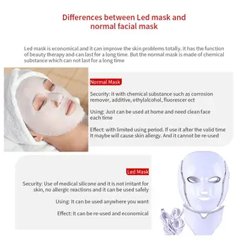 Led Veido Kaukė Led Korėjos Fotonų Terapija Veido Kaukė Mašina, Šviesos Terapija Spuogai Kaukė Kaklo Grožį Led Kaukė