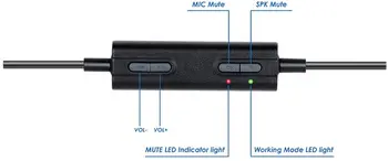QD į USB Adapteris Heaset Greitai Atjunkite USB kabelį su Garsumo ir Nutildymo Jungiklis P lantronics ausinių