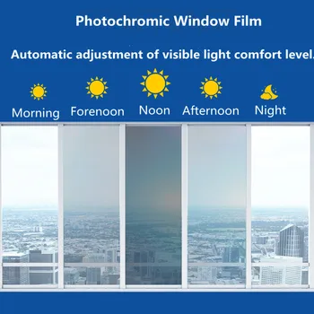 Sunice 1.52x0.9m Automobilių langų plėvelės 75%-45%VLT smart photochromic plėvelė, anti-uv saulės kontrolės nano keramikos saulės atspalviu